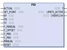 详解 PID 调节系统 15 个基本概念