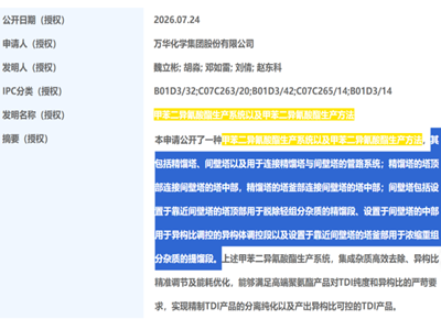 万华化学再获TDI核心专利！我国上半年TDI市场全复盘