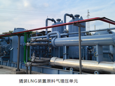极致控温｜-160℃硬核深冷技术！雪人赋能页岩气高效低碳回收