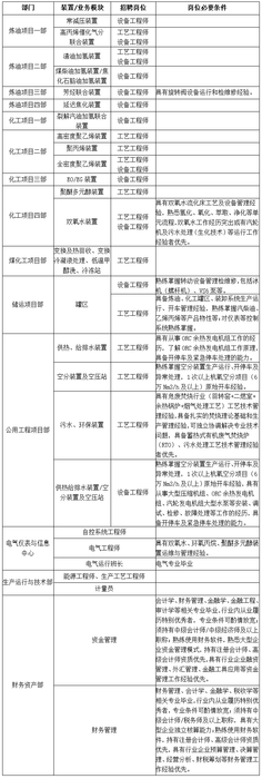 招聘图片改2.png