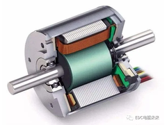 高功率密度电机的热仿真分析