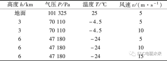 width=352,height=129,dpi=110