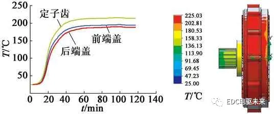 width=268,height=112,dpi=110
