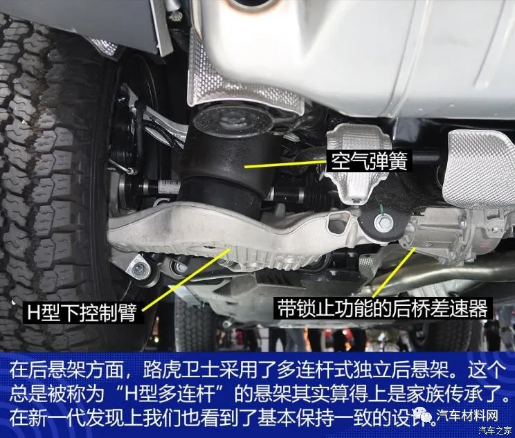 全新路虎卫士底盘解析