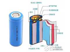 新能源汽车BMS系统结构及关键技术解析！