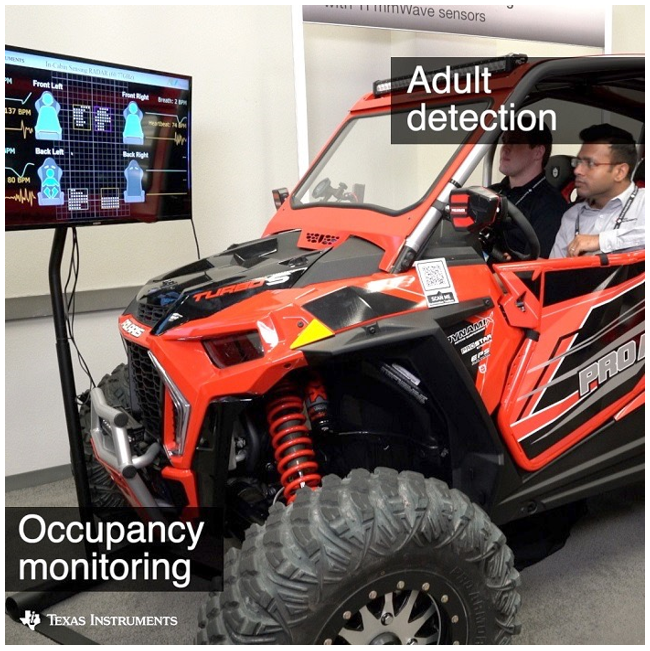 图2 技术演示显示了使用毫米波雷达技术在车辆中进行占用监控和在场检测的场景。