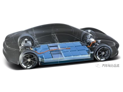 新能源汽车动力电池CTP技术