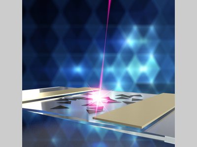 科学家集成光电探测器与玻璃 可用于挡风玻璃自动适应远光灯