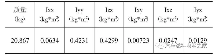 pagenumber_ebook=90,pagenumber_book=84