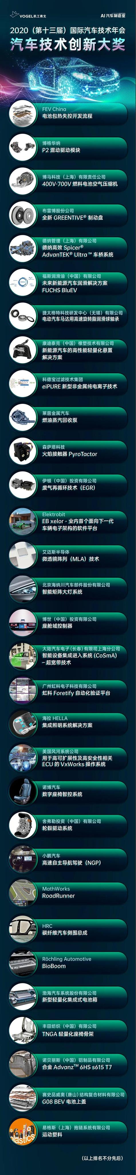 微信图片_20201203093140