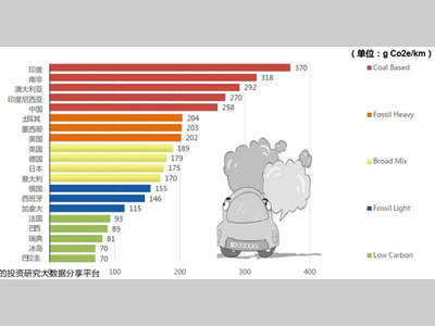 《IGBT功率半导体研究框架》