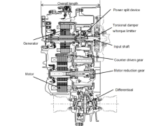 丰田最新款混合动力变速器（P910）结构解析