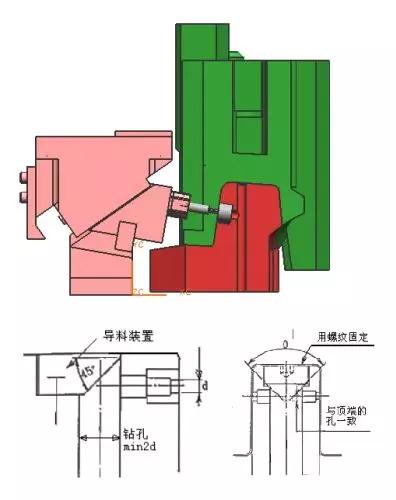 冲压模具侧修边侧冲孔都需要注意什么