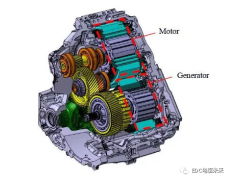 丰田新型电驱动力总成（P810）技术解析