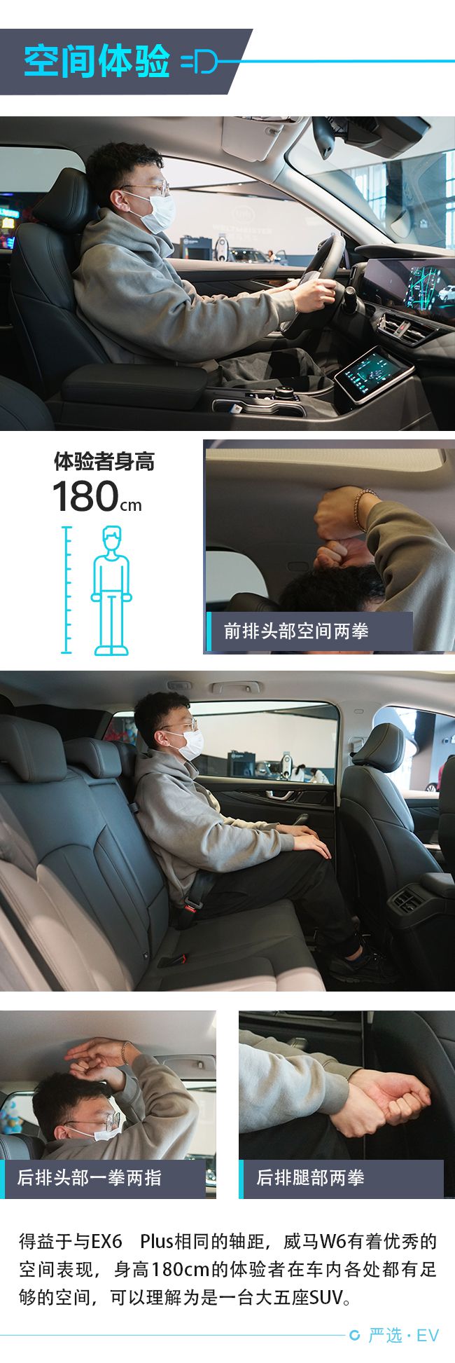 无人自主泊车未来可期 实拍全新威马W6 - 厂商动态 - AI汽车网