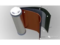3D动画展示：汽车的锂离子电池工作原理
