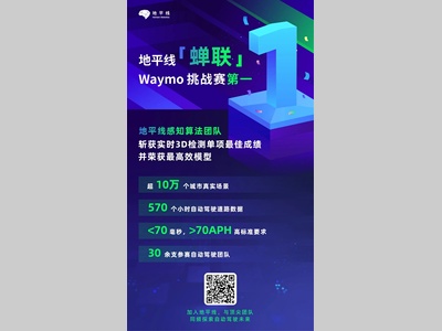 地平线蝉联 Waymo 自动驾驶算法挑战赛第一，顶尖算法能力助推自动驾驶应用加速落地