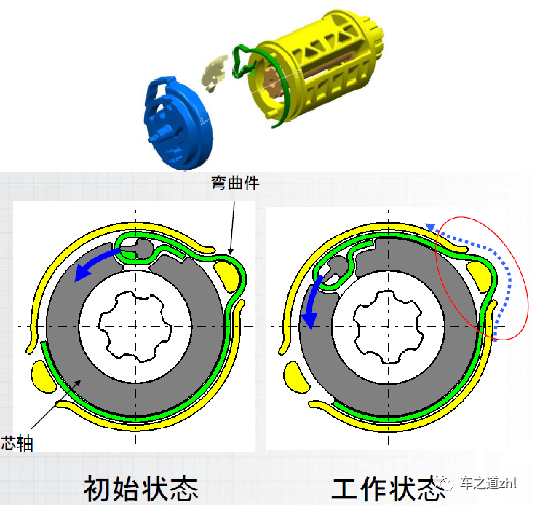 汽车安全带构造图片