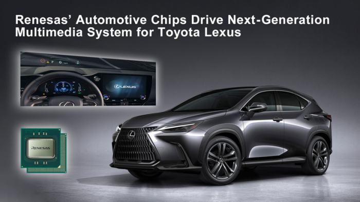 前瞻技术，丰田雷克萨斯下一代多媒体系统,瑞萨创新型汽车芯片