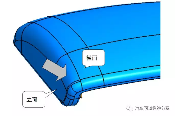 汽车真皮包覆工艺流程图片