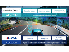 LeddarTech与dSPACE联合推出激光雷达仿真软件 加速感知系统的开发
