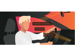 Xperi推出革命性单摄像头解决方案 用于驾驶员和乘员监控