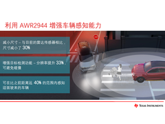 TI 推动驾驶辅助技术创新，实现更精准的盲点监控和更高效的转弯和拐角导航