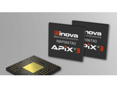 Inova Semiconductors推出INAP566TAQ和INAP596TAQ发射器IC 主要用于车辆驾驶舱和信息娱乐系统