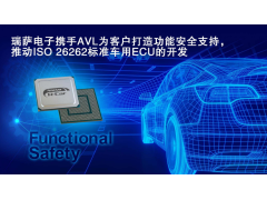 瑞萨电子携手AVL为客户打造功能安全支持， 推动ISO 26262标准车用ECU的开发