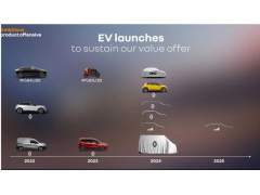 雷诺未来规划曝光 三年推12款纯电动车 首款飞行汽车最快明年亮相