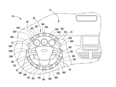 福特申请专利：配备多个加热器的加热方向盘