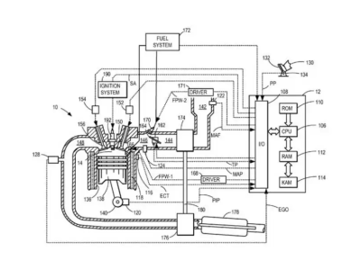福特申请氢燃料内燃机专利