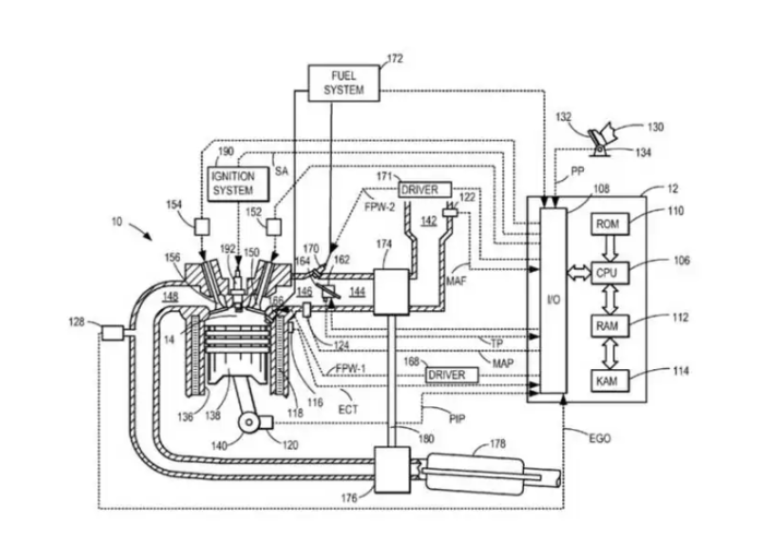 福特申请氢燃料内燃机专利