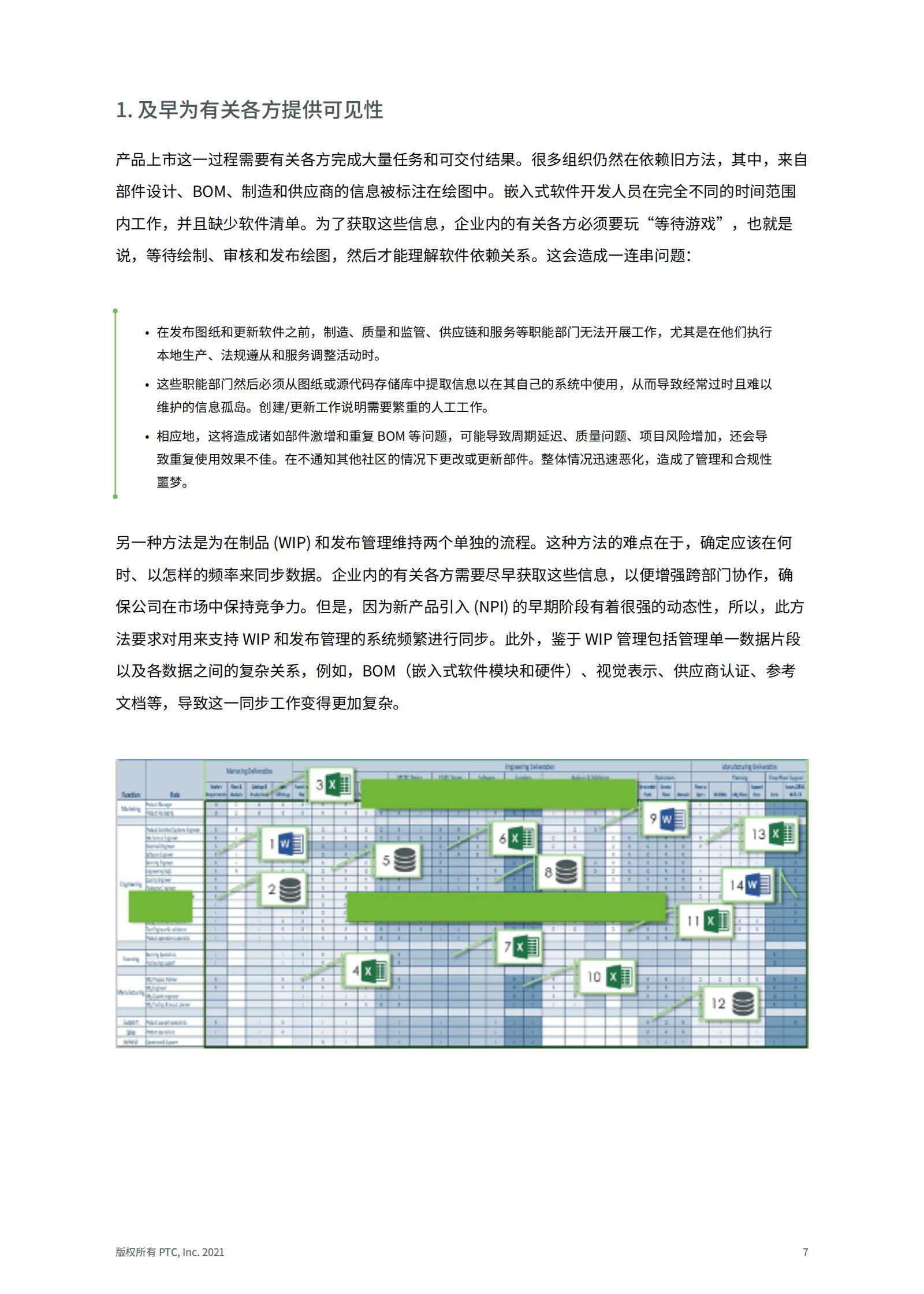 Whitepaper_ Establish a BOM Centric Approach_ Ten Ways to Organize Your Data (Chinese)_06