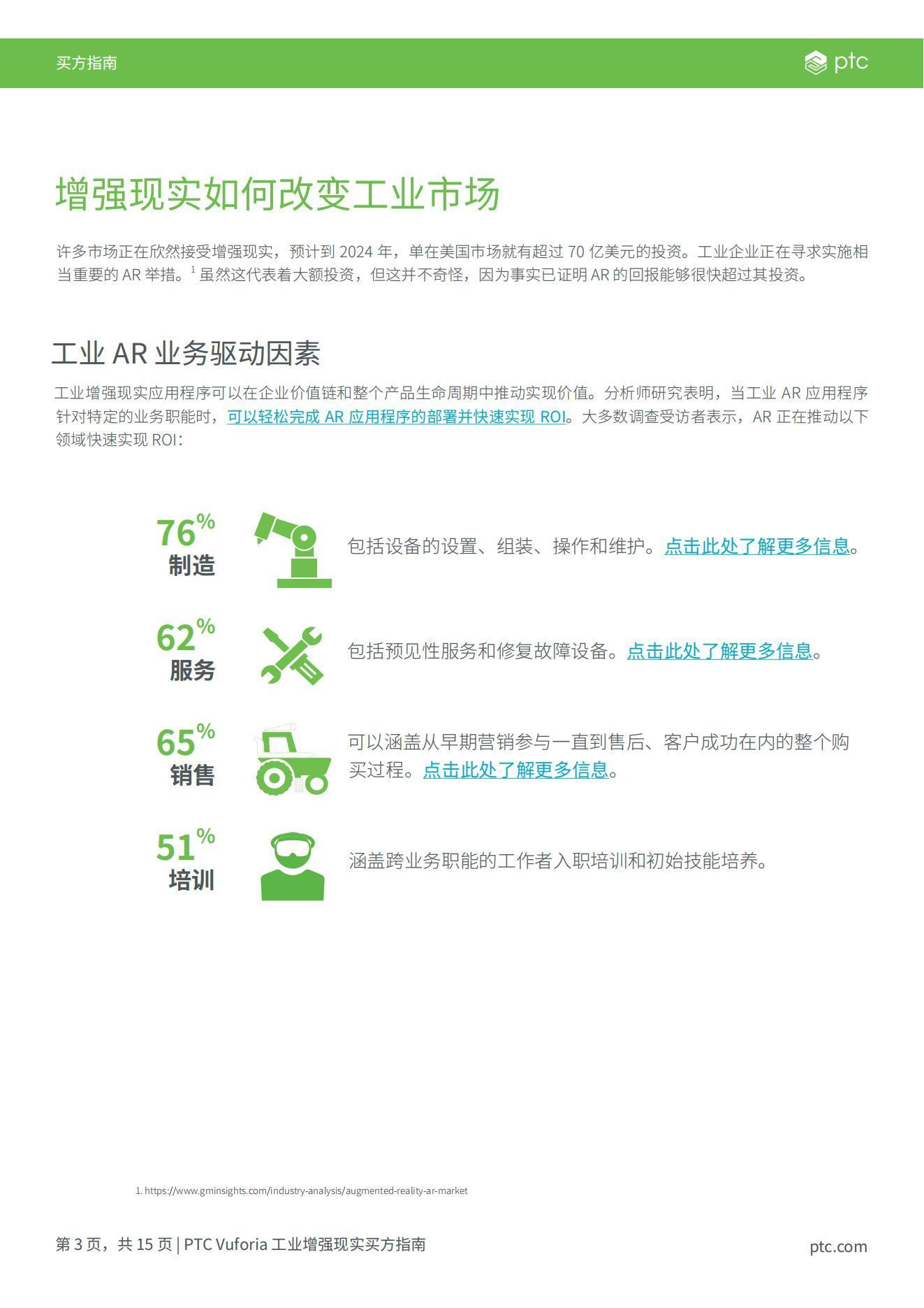 Industrial-Augented-Reality-Buyers-Guide-CN_02