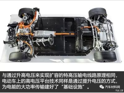电动汽车800V高压充电技术现状及趋势