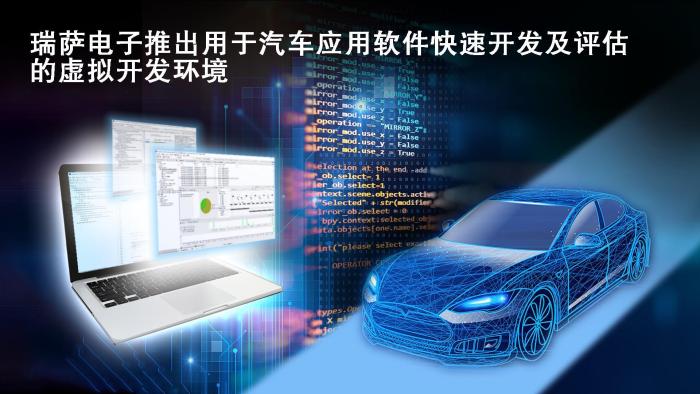 瑞萨电子推出用于汽车应用软件快速开发及评 估的虚拟开发环境
