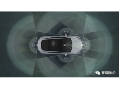 智能汽车中摄像头的8大热门应用