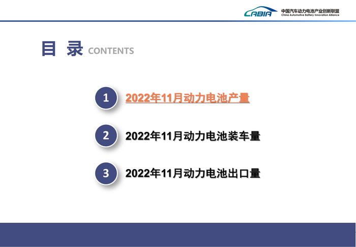 4、2022年12月新能源汽车动力电池月度信息发布报告_01