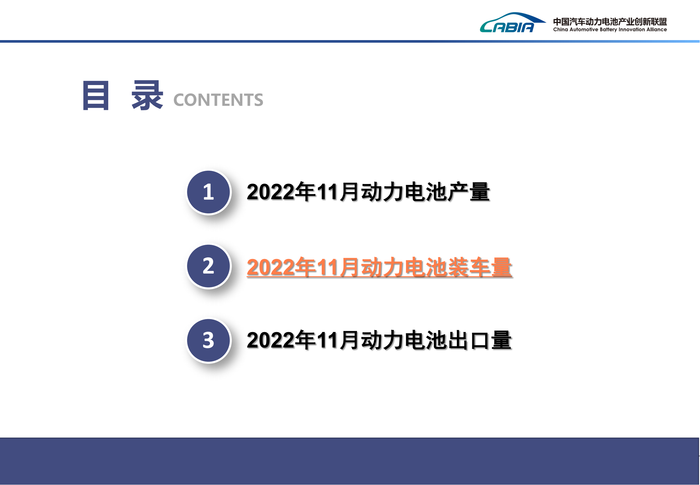 4、2022年12月新能源汽车动力电池月度信息发布报告_05