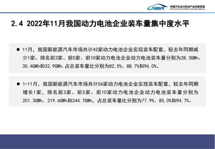 4、2022年12月新能源汽车动力电池月度信息发布报告_10