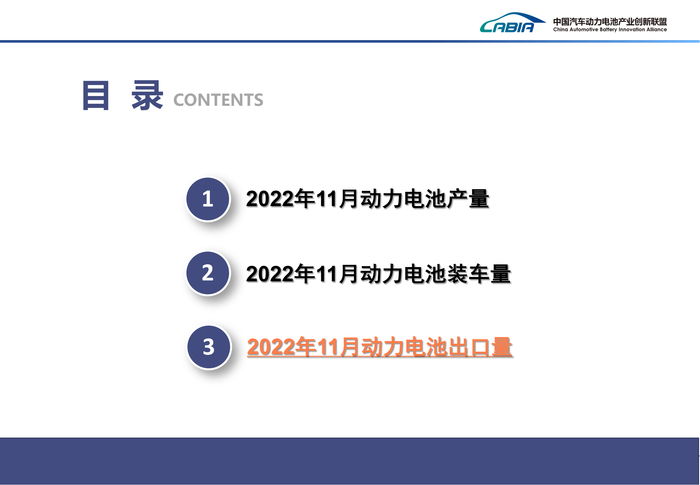 4、2022年12月新能源汽车动力电池月度信息发布报告_20