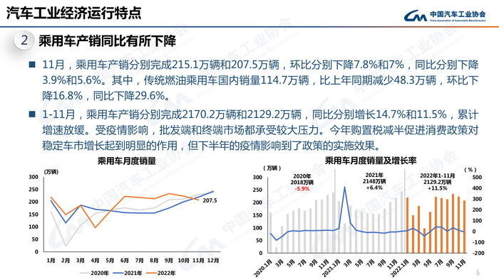 1. 2022年11月信息发布稿-最终版定稿_04