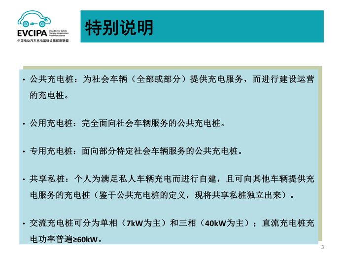 5. 全国电动汽车充电基础设施信息发布稿-2022011-2_02