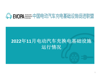 2022年11月电动汽车充电基础设施运行情况