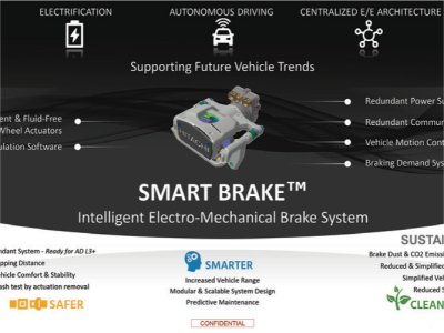 日立安斯泰莫 Smart Brake System（智能制动系统）
