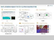 基于模型设计提高车规级芯片功能安全设计效率