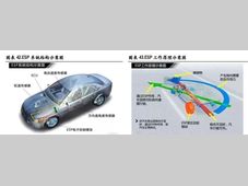 底盘构造详解及新发展