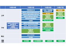 SAECCE 2023 | 主论坛：汽车数智融合创新发展新未来