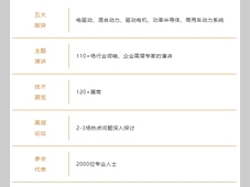 定档丨TMC2024定于7月4-5日在青岛举办